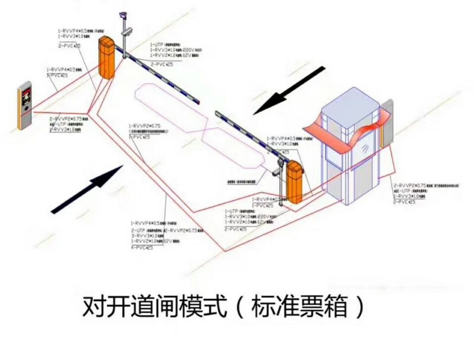 本溪高新区对开道闸单通道收费系统