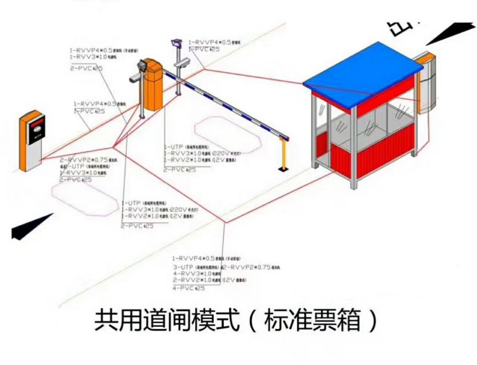 本溪高新区单通道模式停车系统