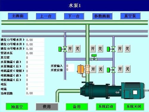 本溪高新区水泵自动控制系统八号