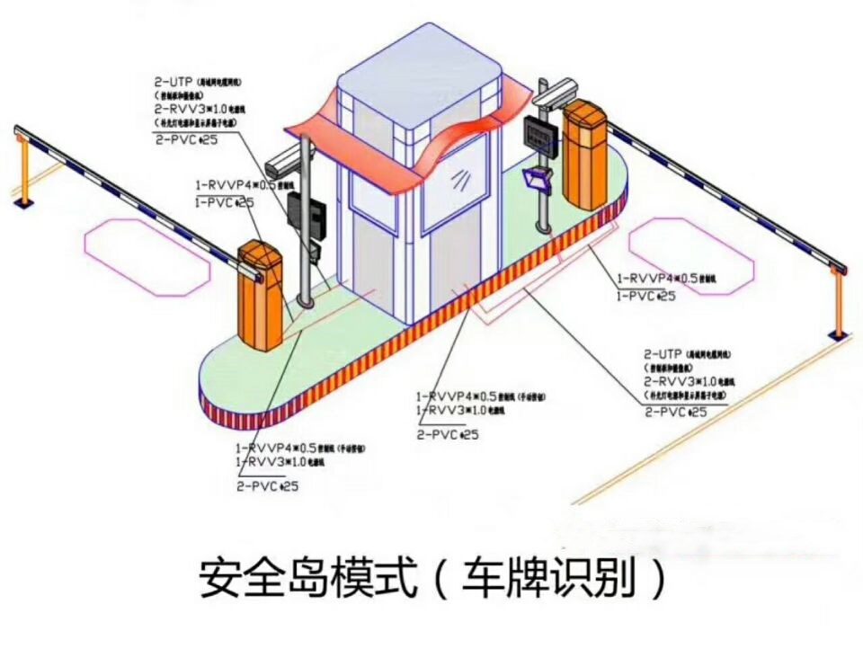 本溪高新区双通道带岗亭车牌识别