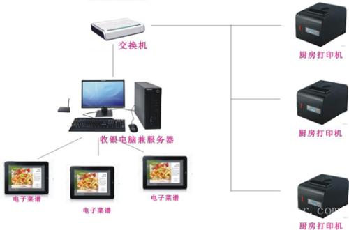 本溪高新区收银系统六号