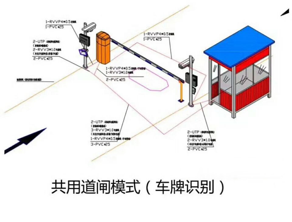 本溪高新区单通道车牌识别系统施工